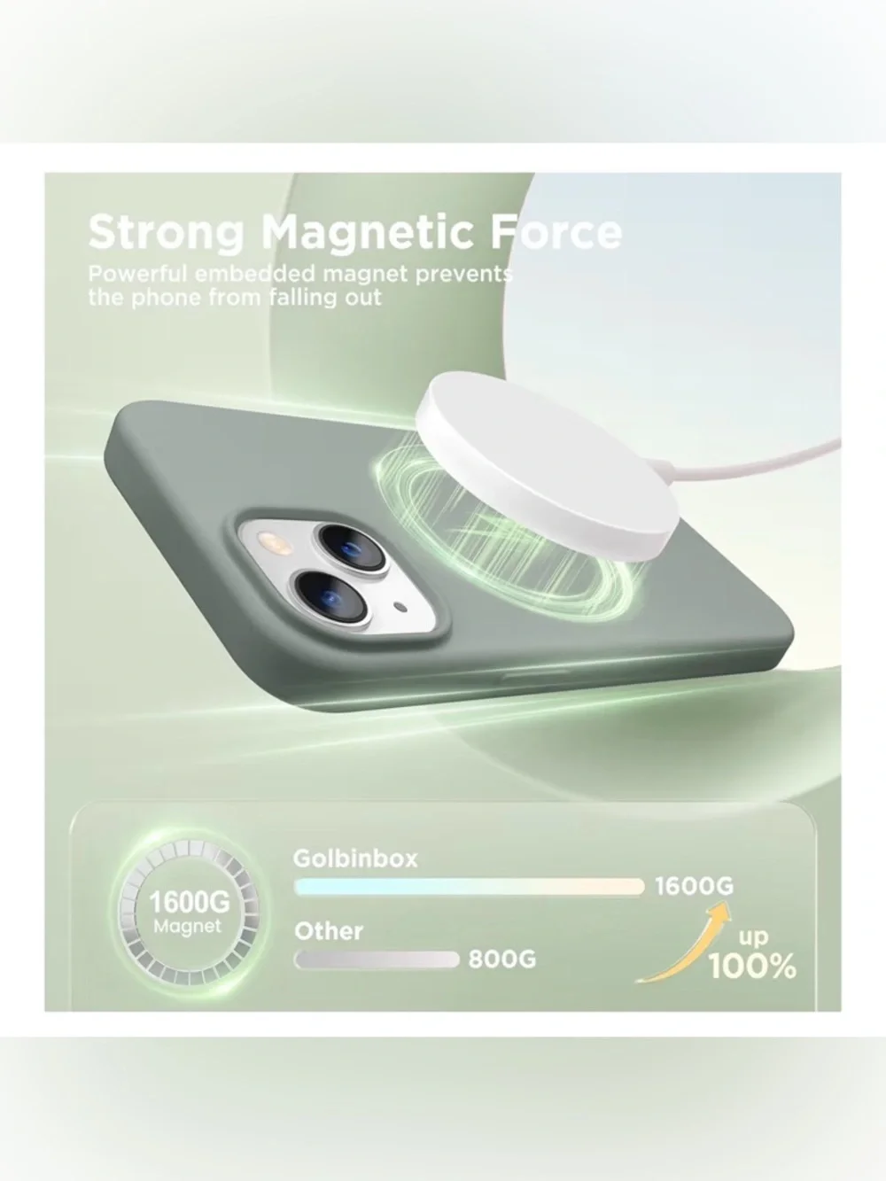 Sage Green iPhone 15 Case